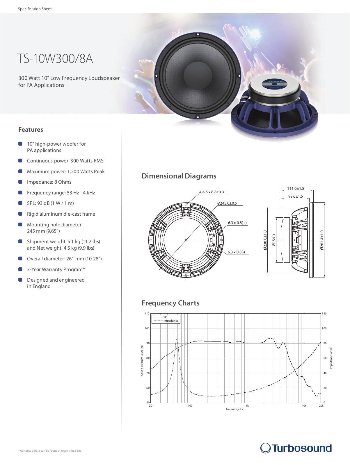 Turbosound TS-10W300 Specification