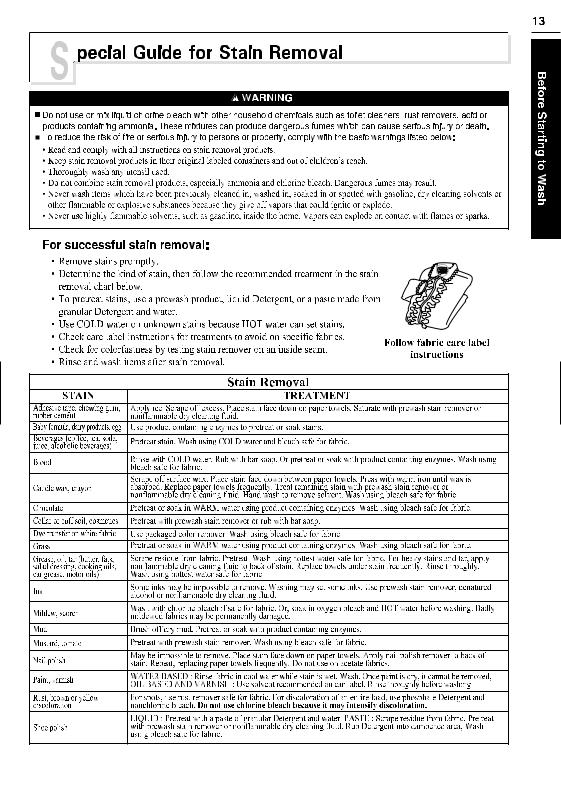 LG T1603TEF3 Owner's Manual