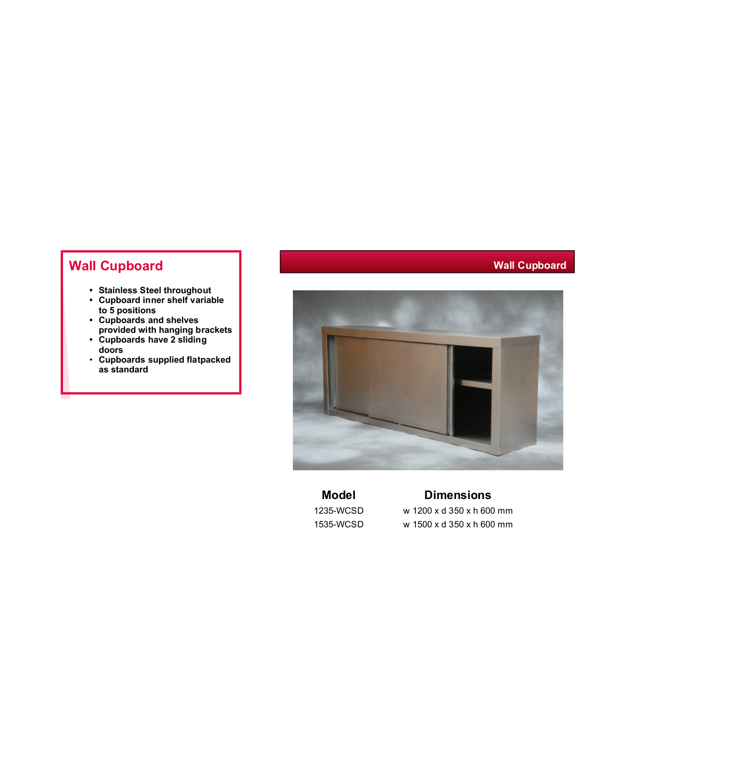 Valera 1535-WCSD, 1235-WCSD DATASHEET