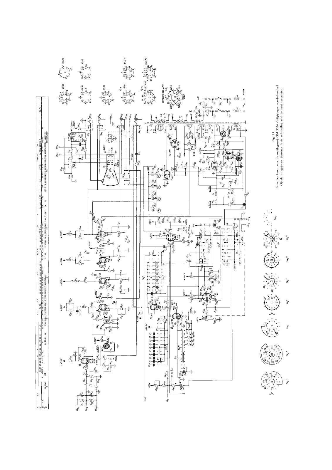 Philips gm-5654 User Manual