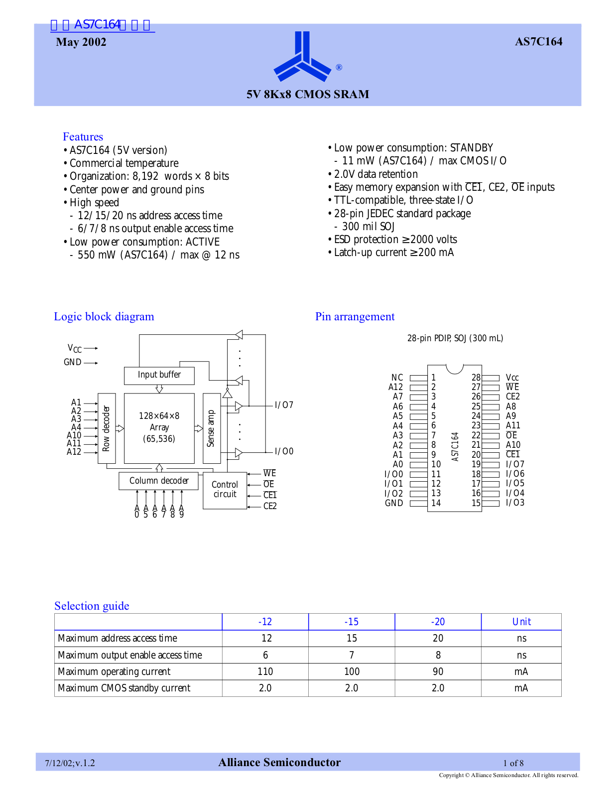 Alliance Semiconductor AS7C164 Service Manual