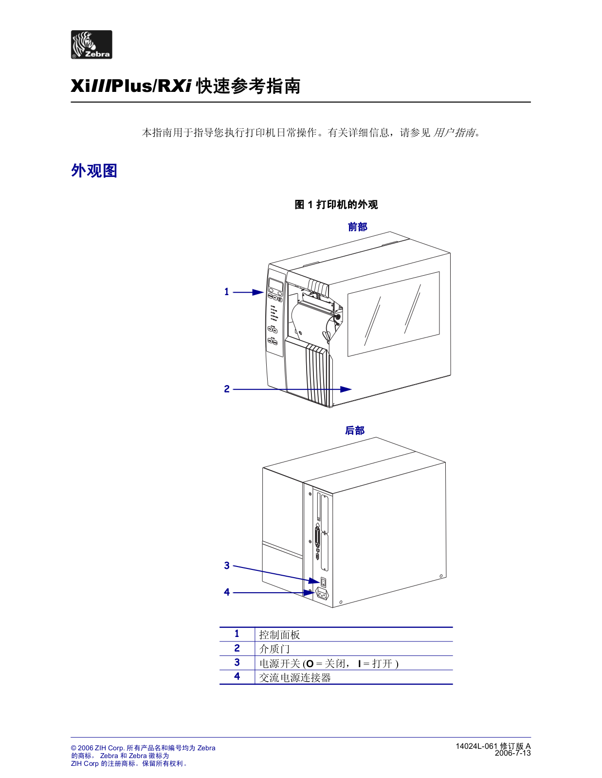 Zebra 140XiIIIPlus Industrial Printer Xi Series Quick Reference Guide
