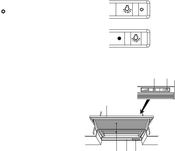 Therma DAM60, DAM55 Operating Manual