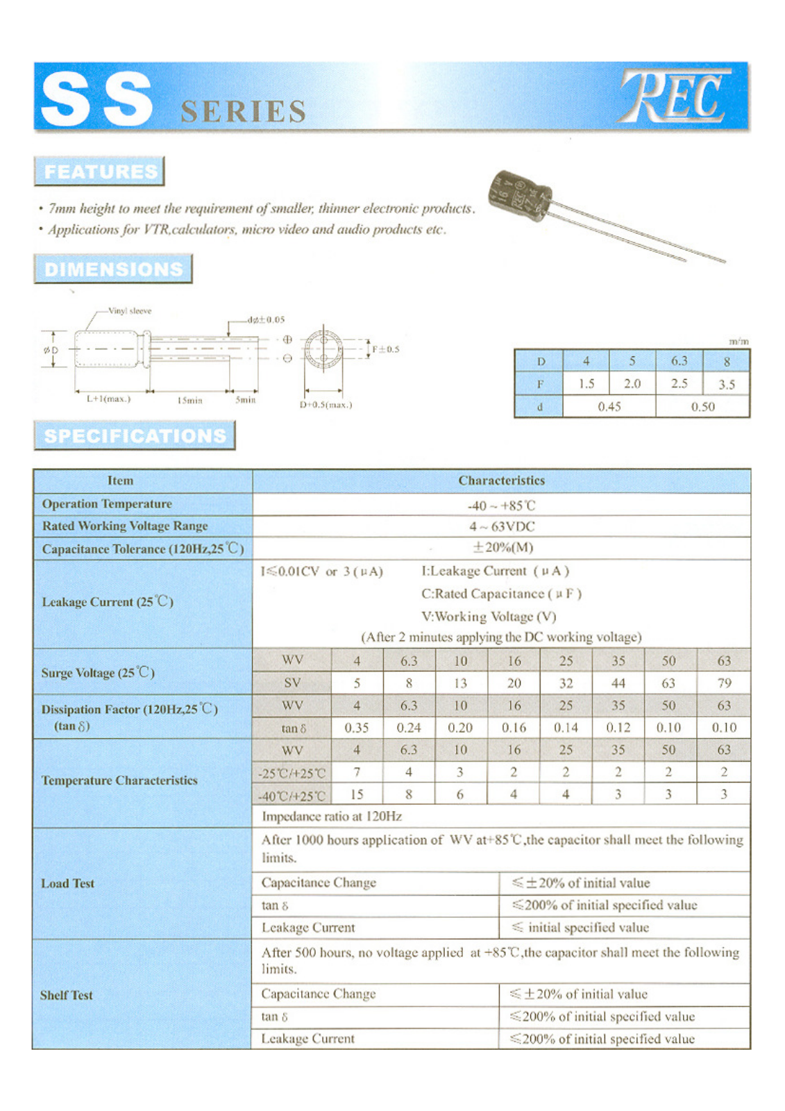 Datasheet SM 100/16RAD Datasheet (FREI) - ManualMachine.com
