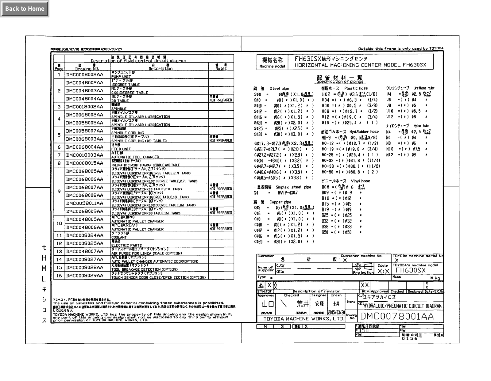 FANUC FH630SX Schematics