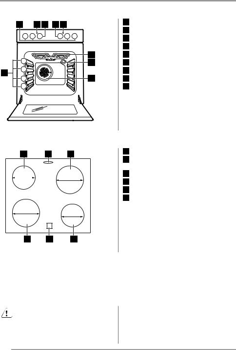 FAURE FCV65091XA User Manual