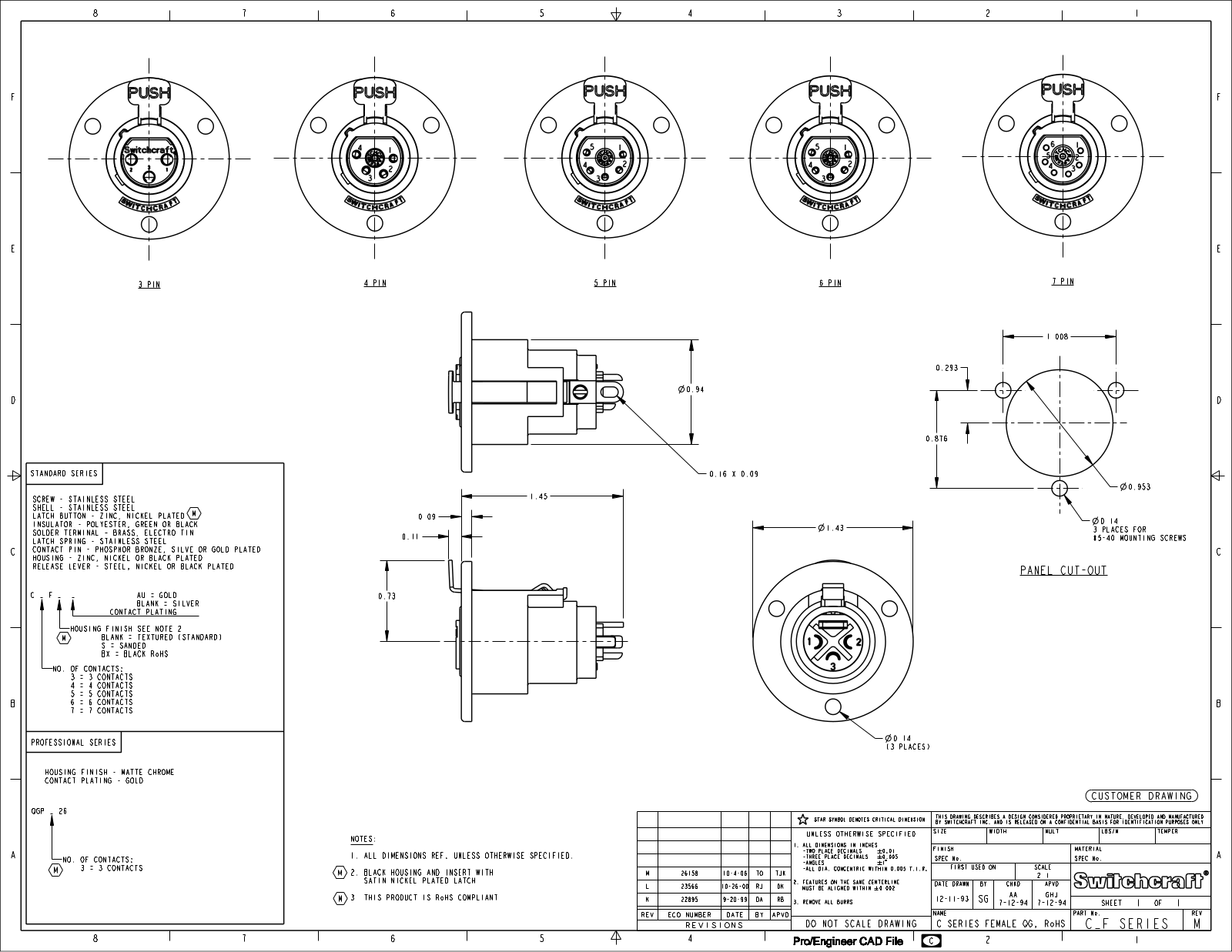Switchcraft C4F User Manual