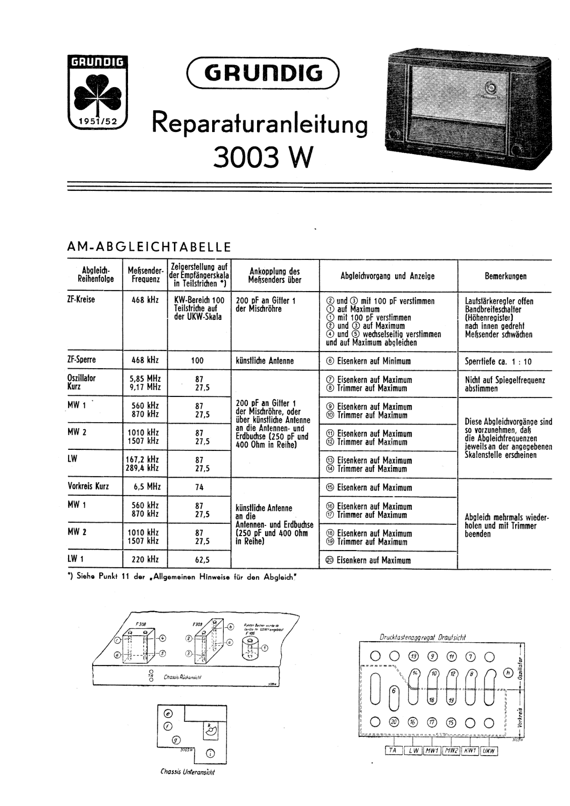 Grundig 3003-W Service Manual