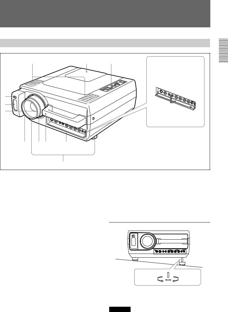 Sony VPL-W400QM User Manual