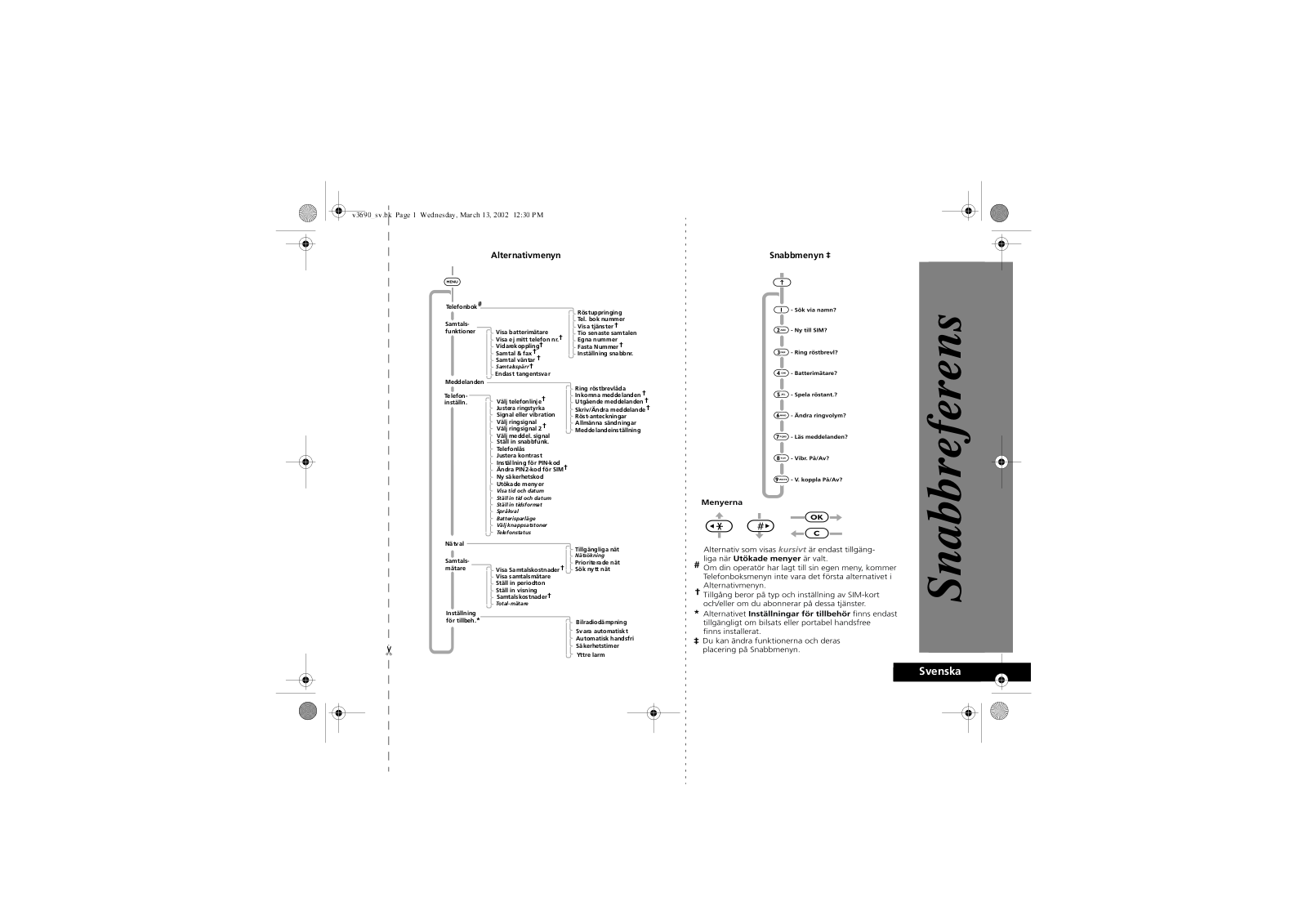 Motorola V3690 User Manual