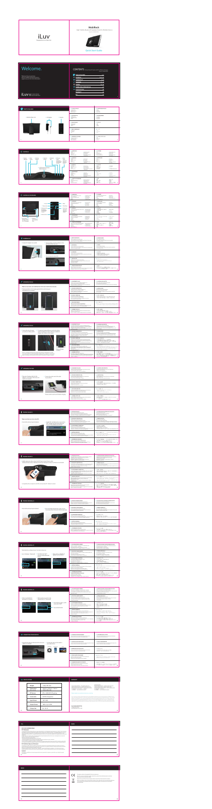 iLuv Creative Technology MOBIROCKBLK User Manual