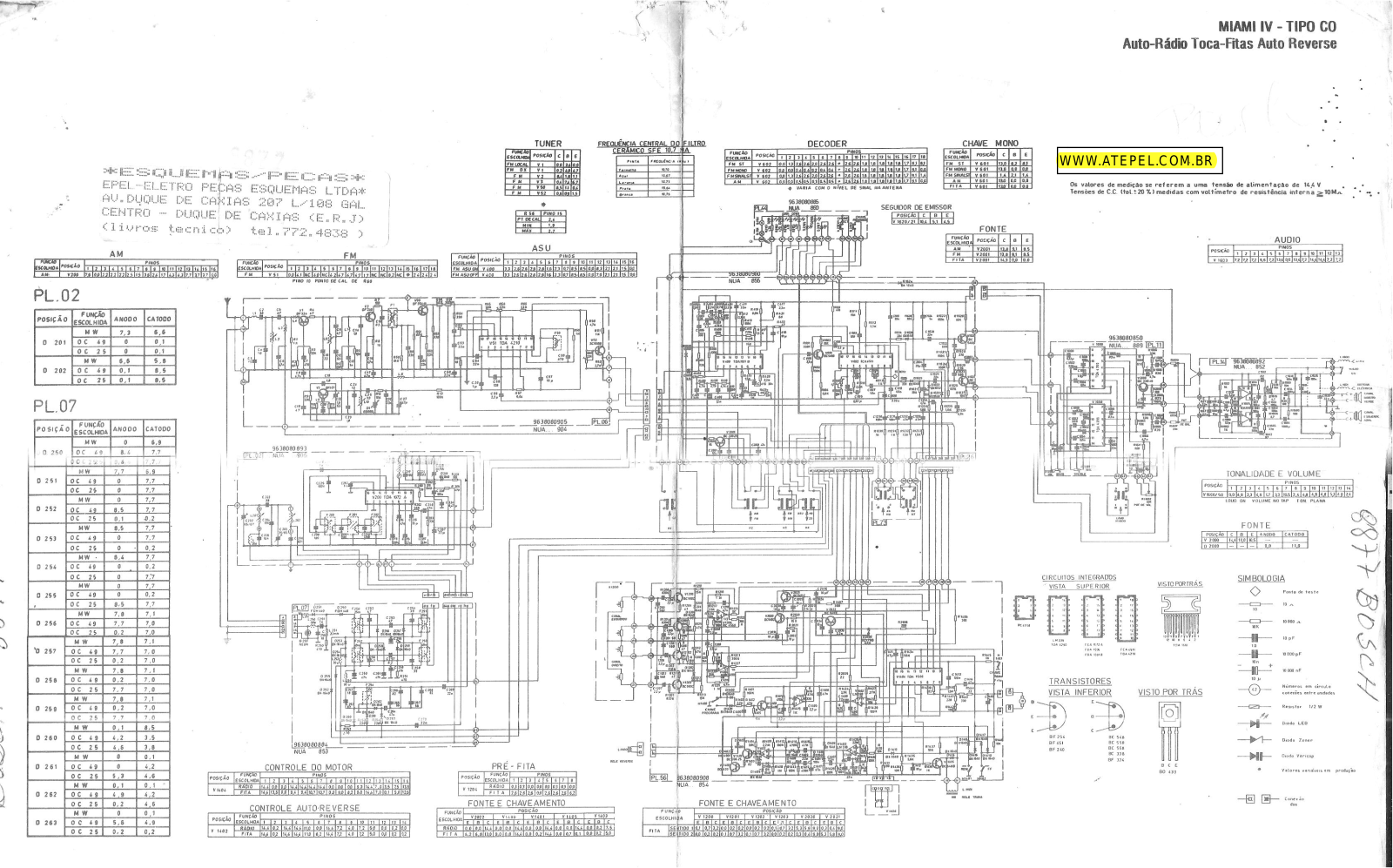 Bosch Miami IV Schematics - ManualMachine.com