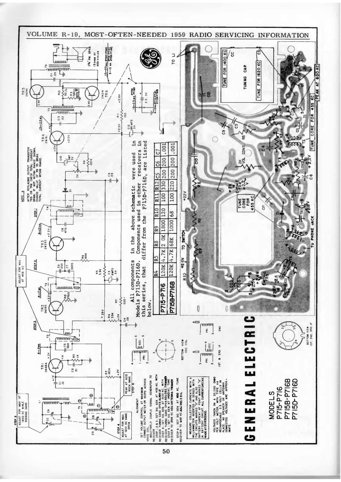 General P715-B-D, P716-B-D Schematic