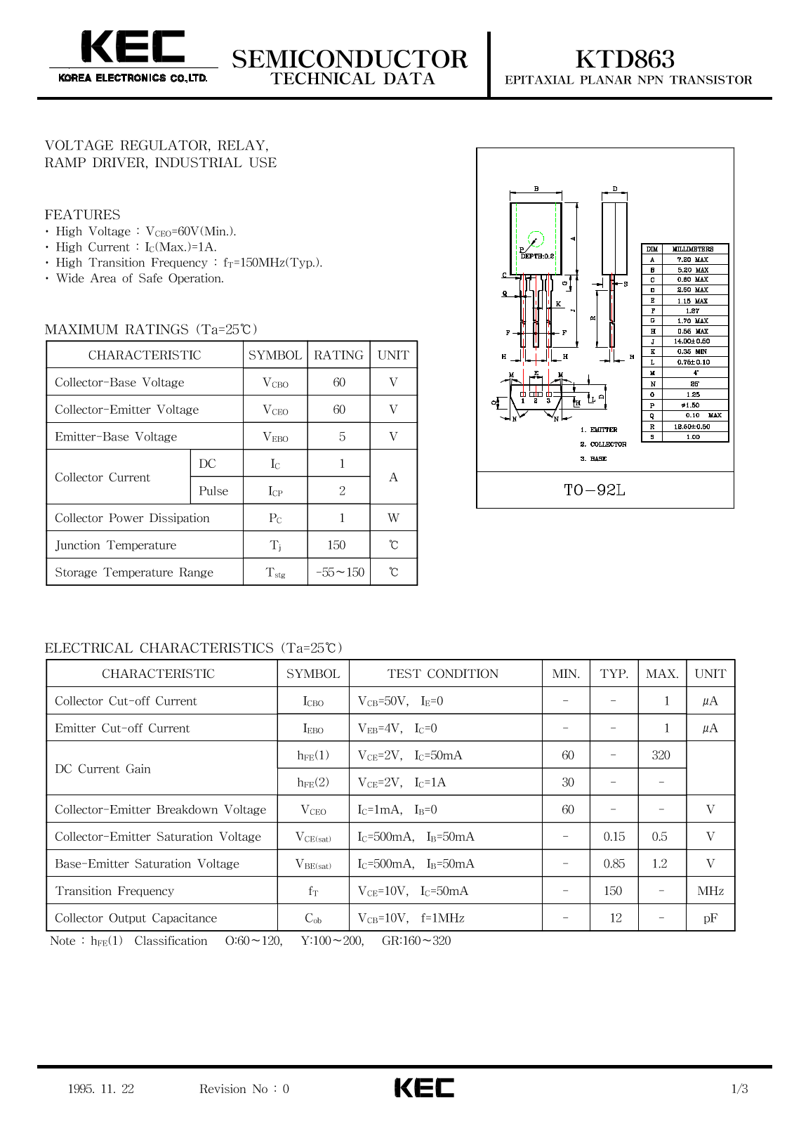 KEC KTD863 Datasheet