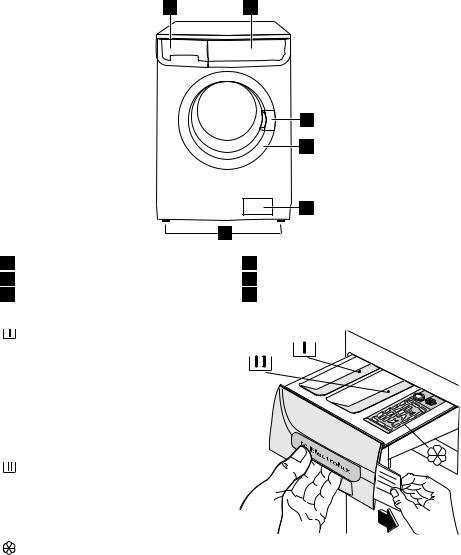 Electrolux EWS 12770 W User manual