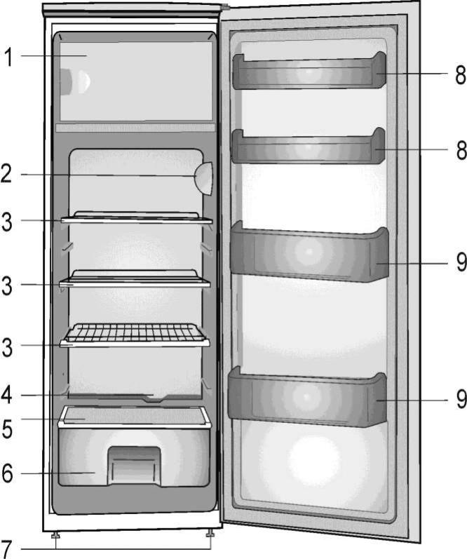 Beko SSA25321 User manual