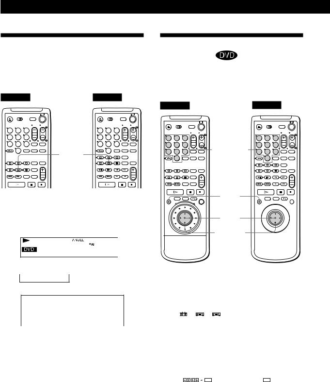 SONY DVP-S715, DVP-S315 User Manual