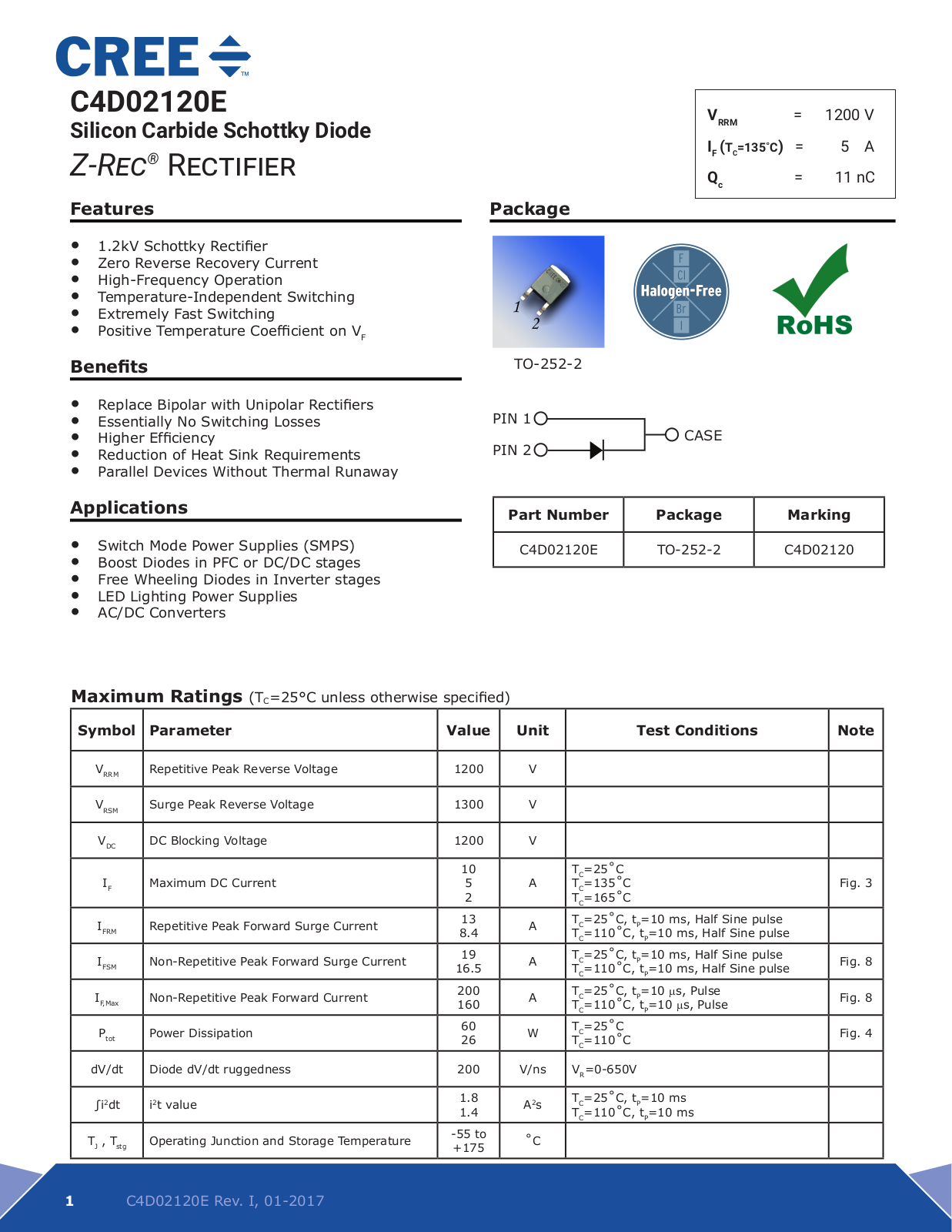 WOLFSPEED C4D02120E Datasheet - ManualMachine.com