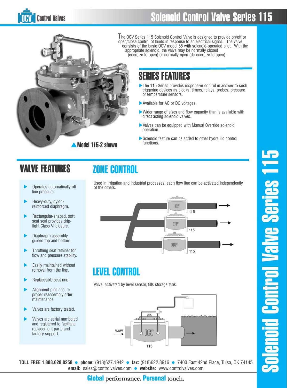 Control Products 115-1 User Manual