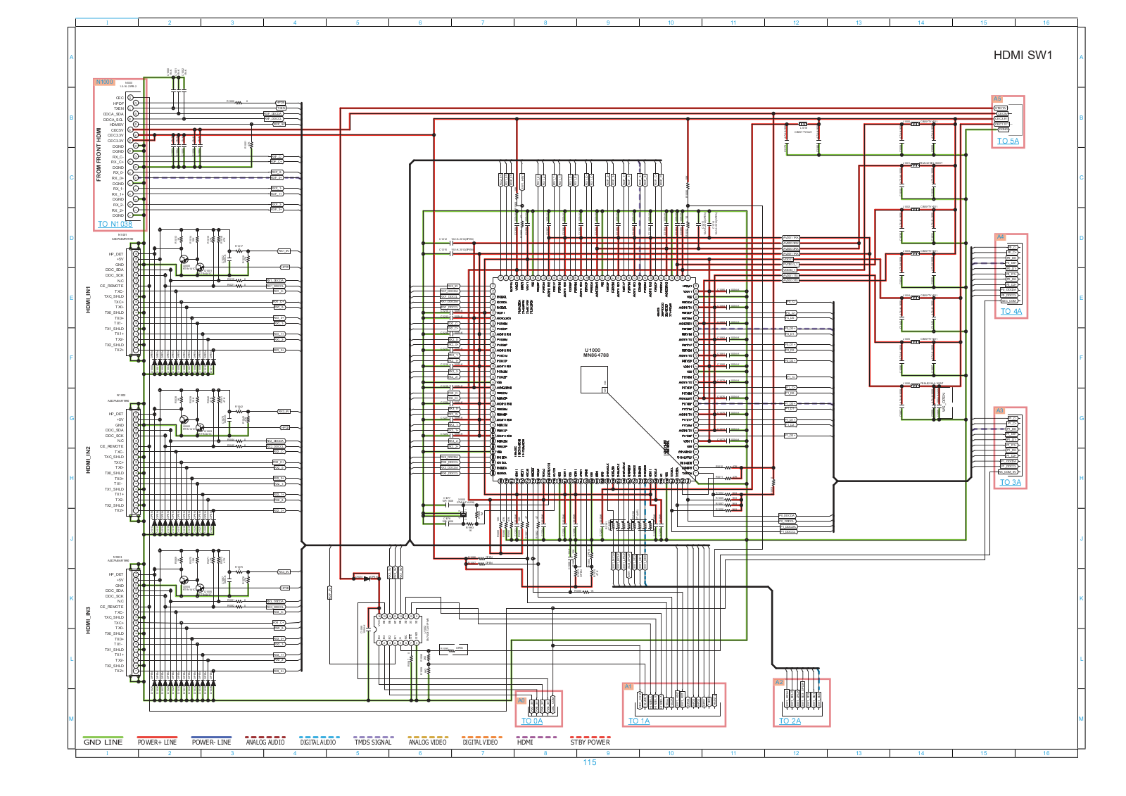 Denon AVR-S910W Schematic