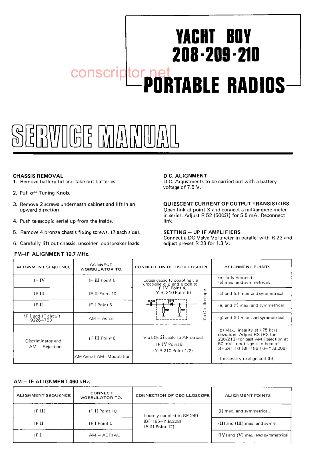 YACHT BOY 208, 209, 210 Service manual