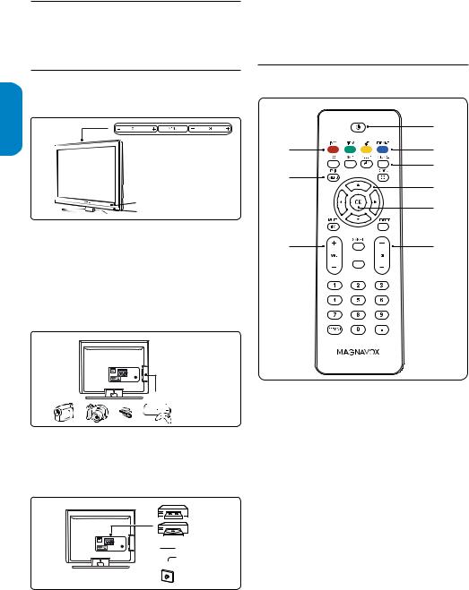 Magnavox 19MF338B User Manual