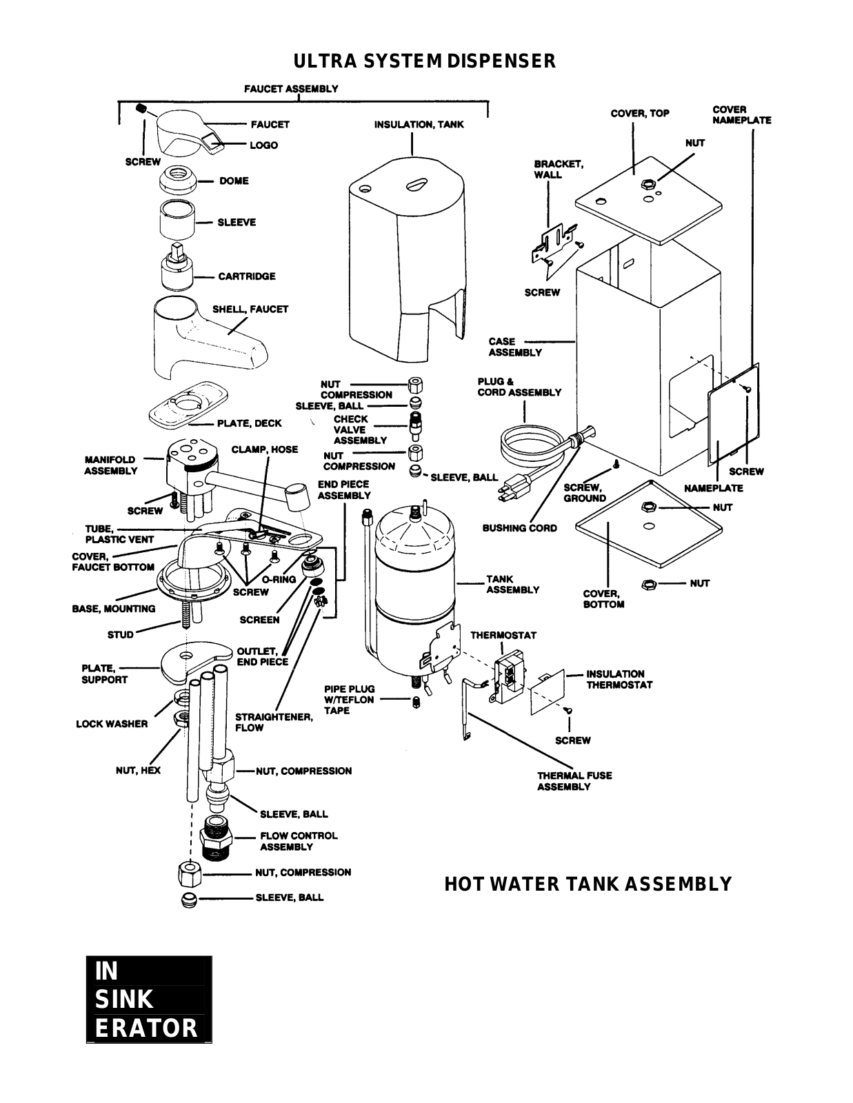 In-Sink-Erator UWL Service Manual