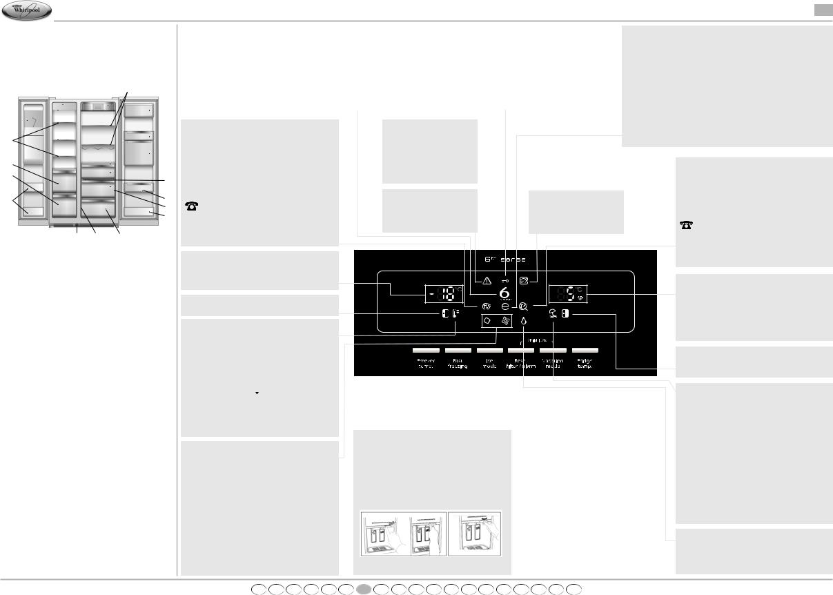 Whirlpool WSN 5554 A X, WSC5555 A N, WSG 5556 A W, WSN 5554 A W, WSN 5554 A N PROGRAM CHART