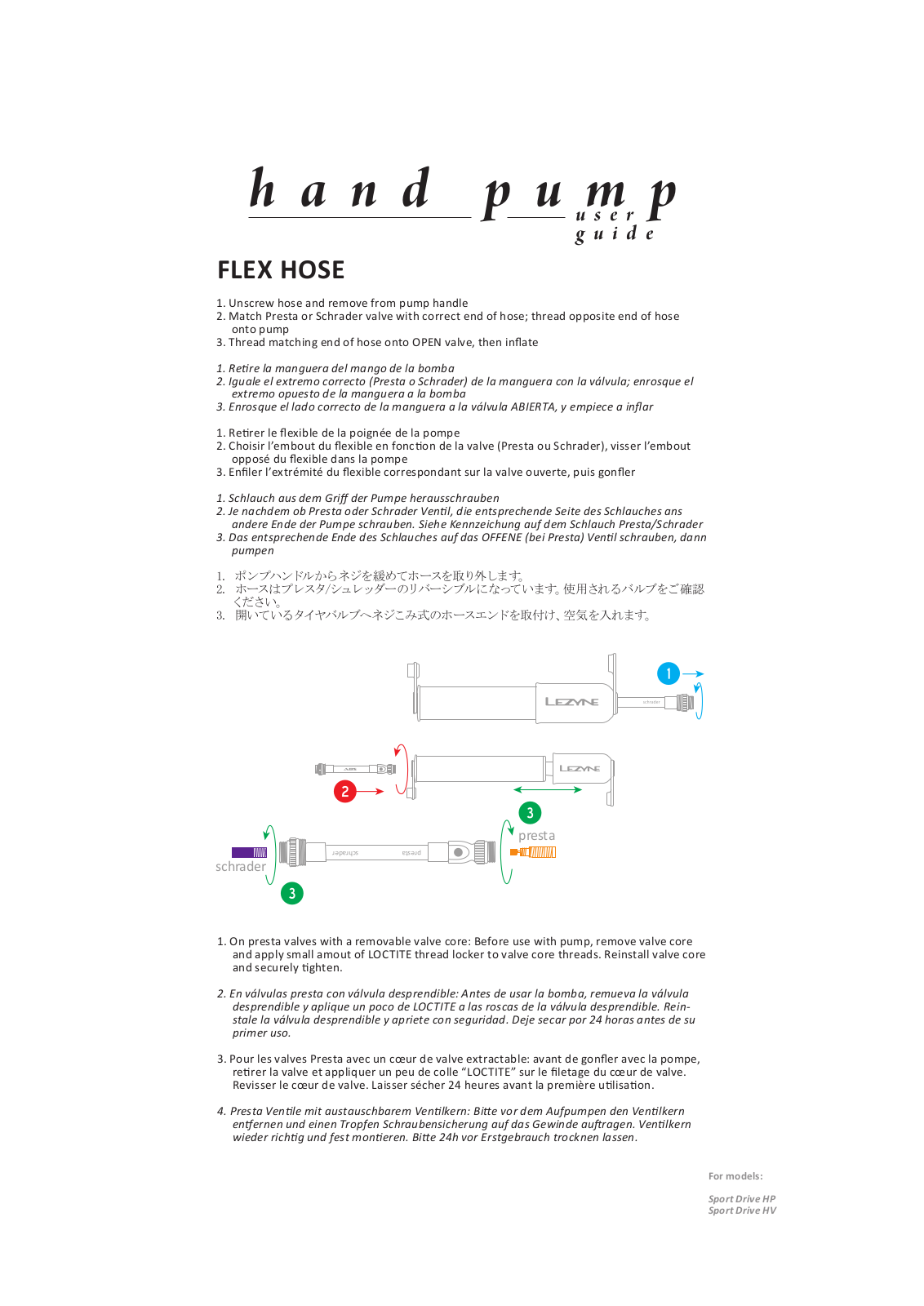 Lezyne Sport Drive HP, Sport Drive HV User Manual