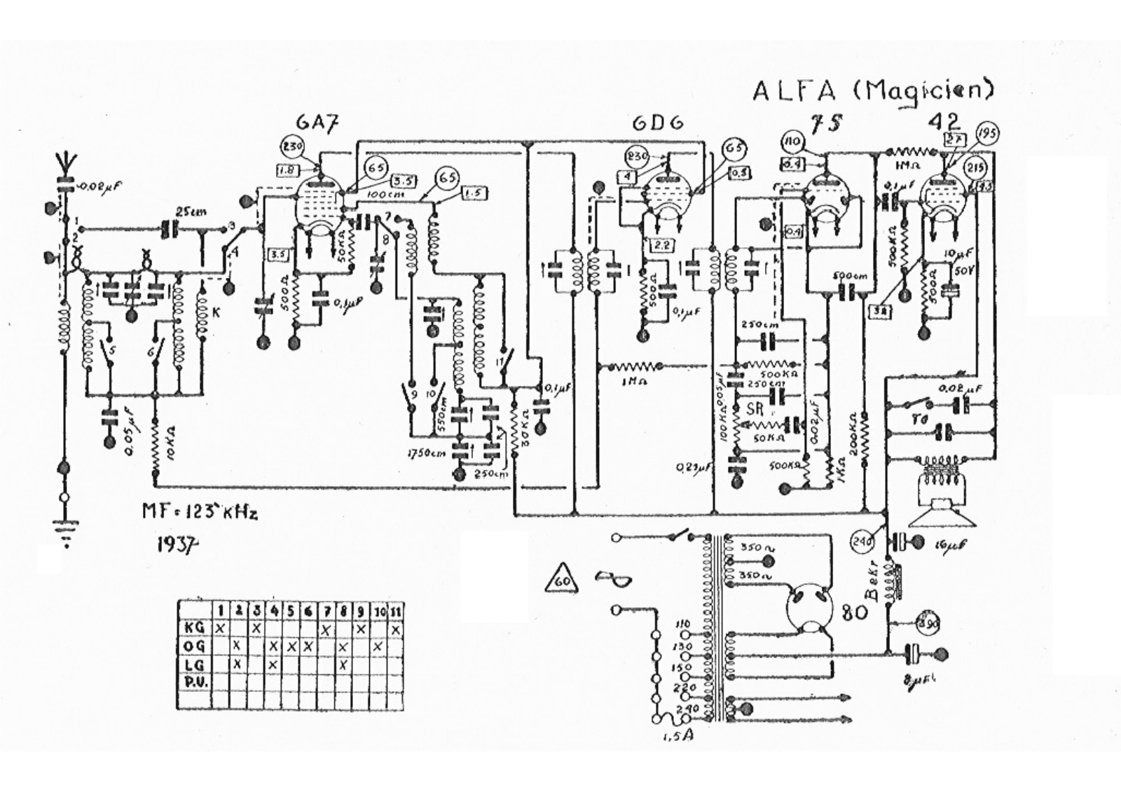 Alfa Bruxelles magicien schematic