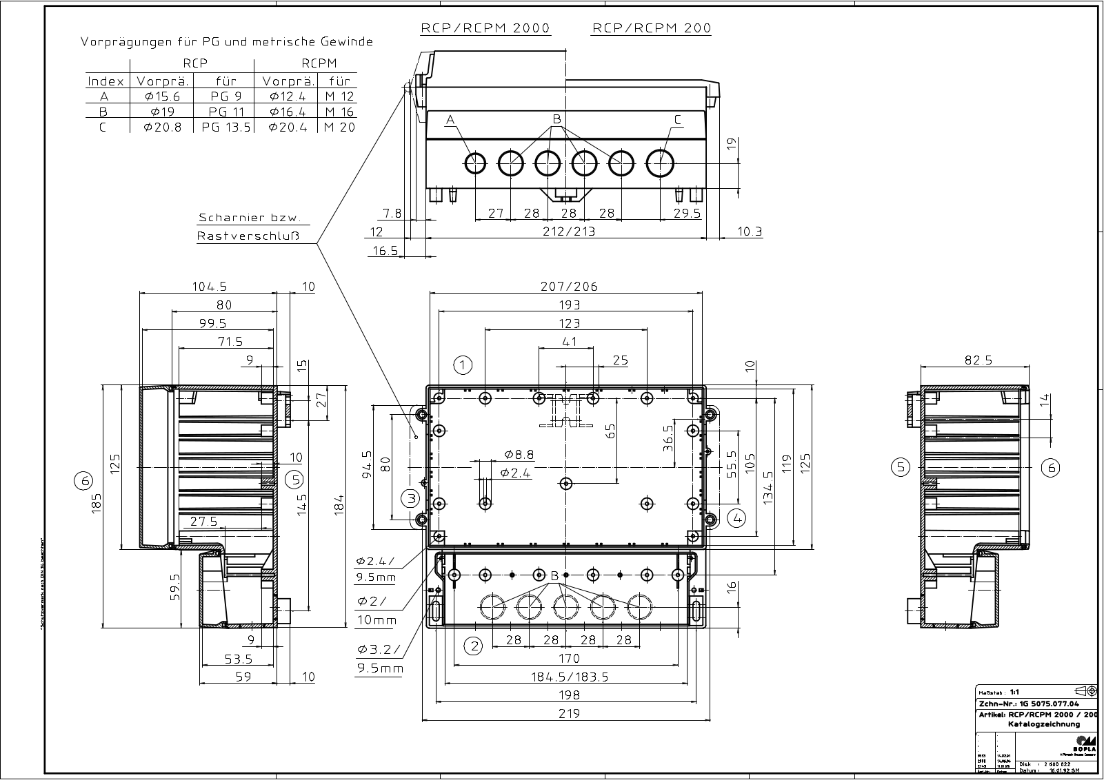 BOPLA BOPLA RCP 2000 Datasheet - ManualMachine.com