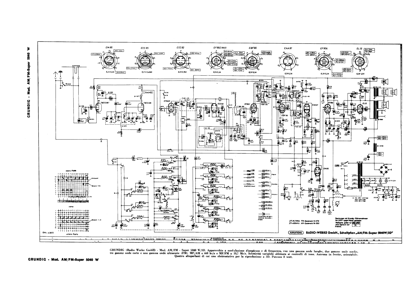 Grundig 5040w 3d schematic