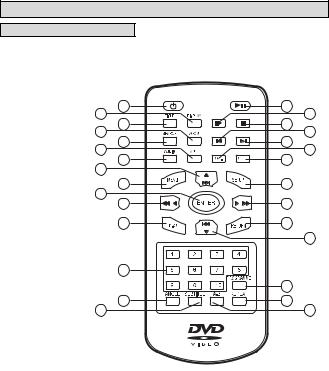 Denver MT-908 Instruction Manual