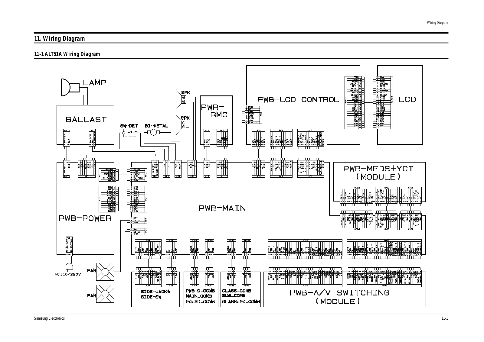 SAMSUNG SP403JX Service Manual