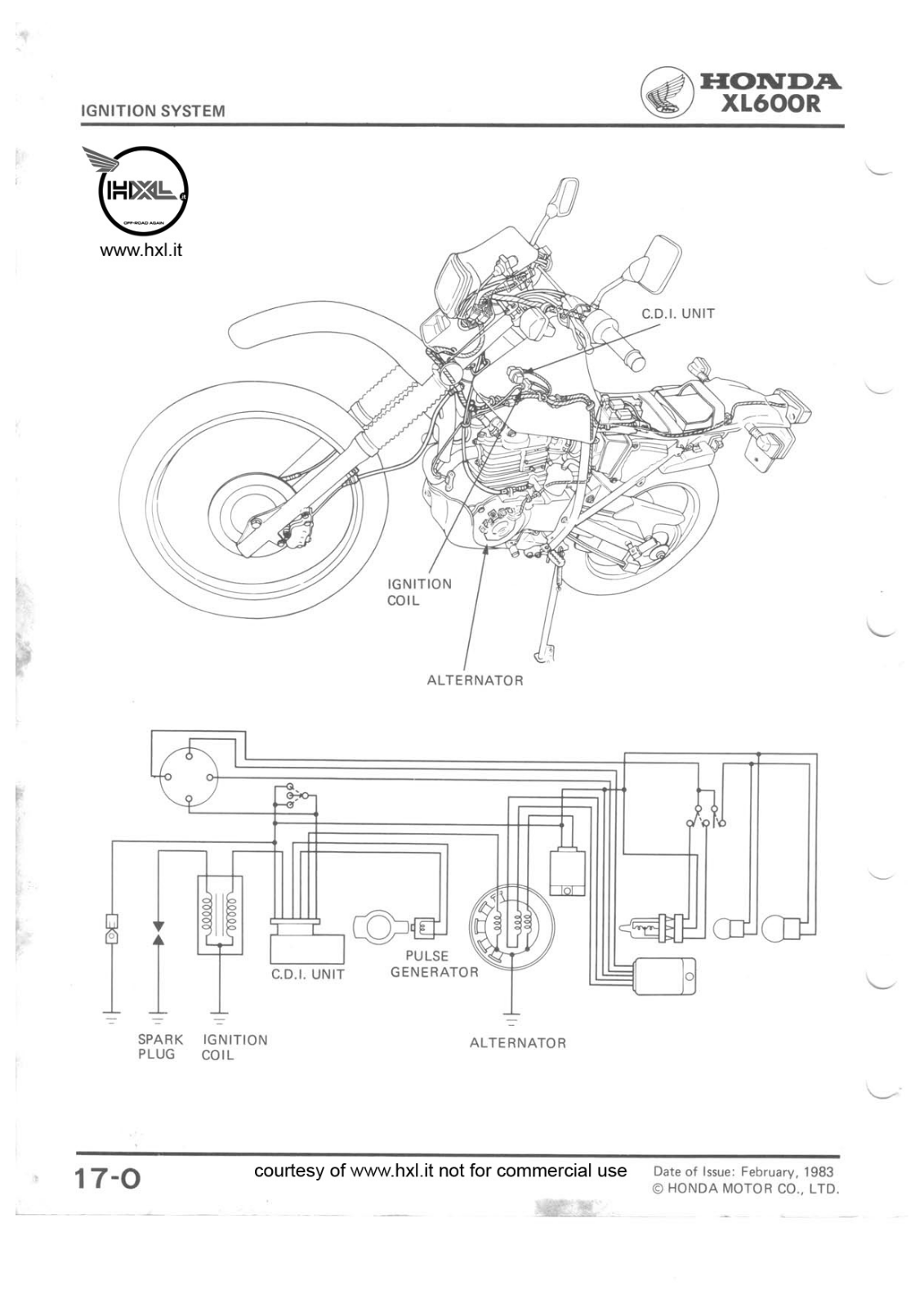 Honda XL600R Service Manual part 17