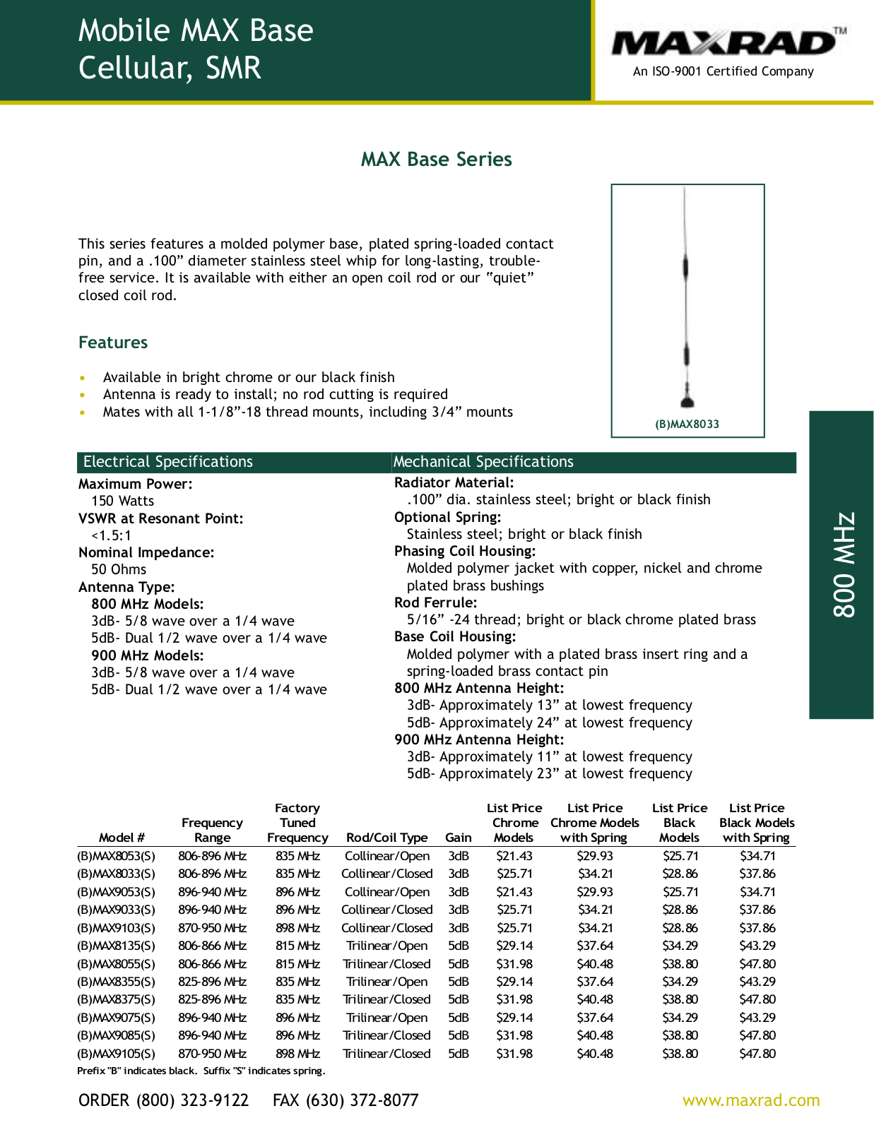 Itron DCU5000 User Manual