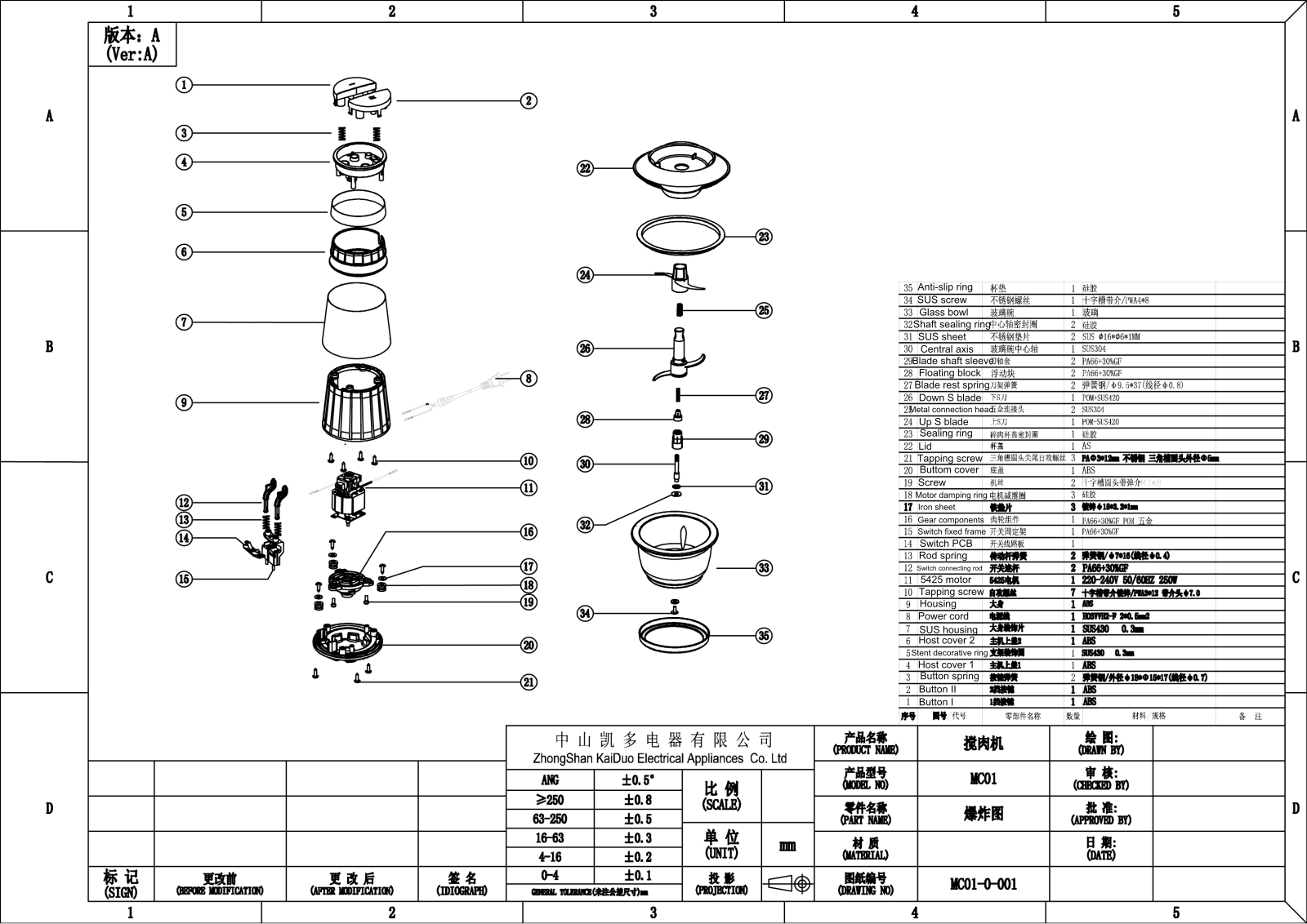 Concept RM3270 User Manual