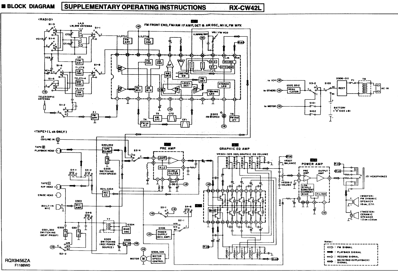 Panasonic RX CW42L. Diagram