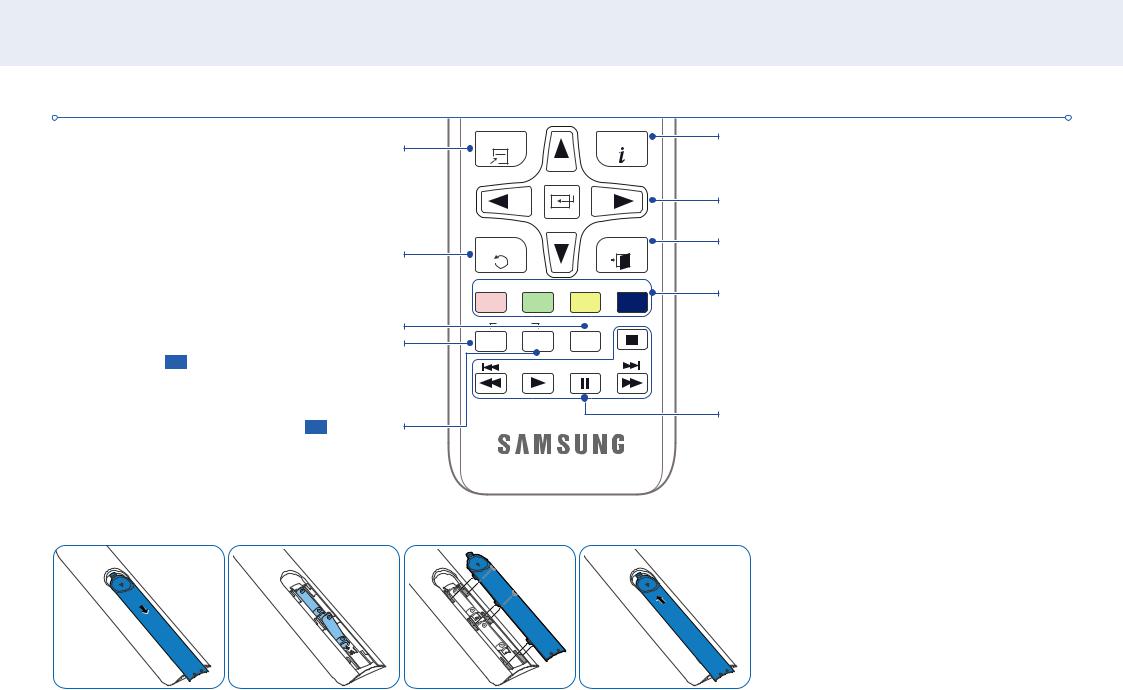 Samsung PM43F-BC User Manual
