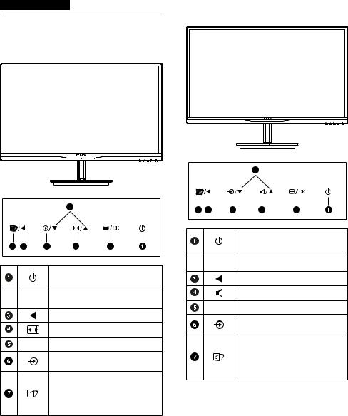 Philips 234E5 User Manual