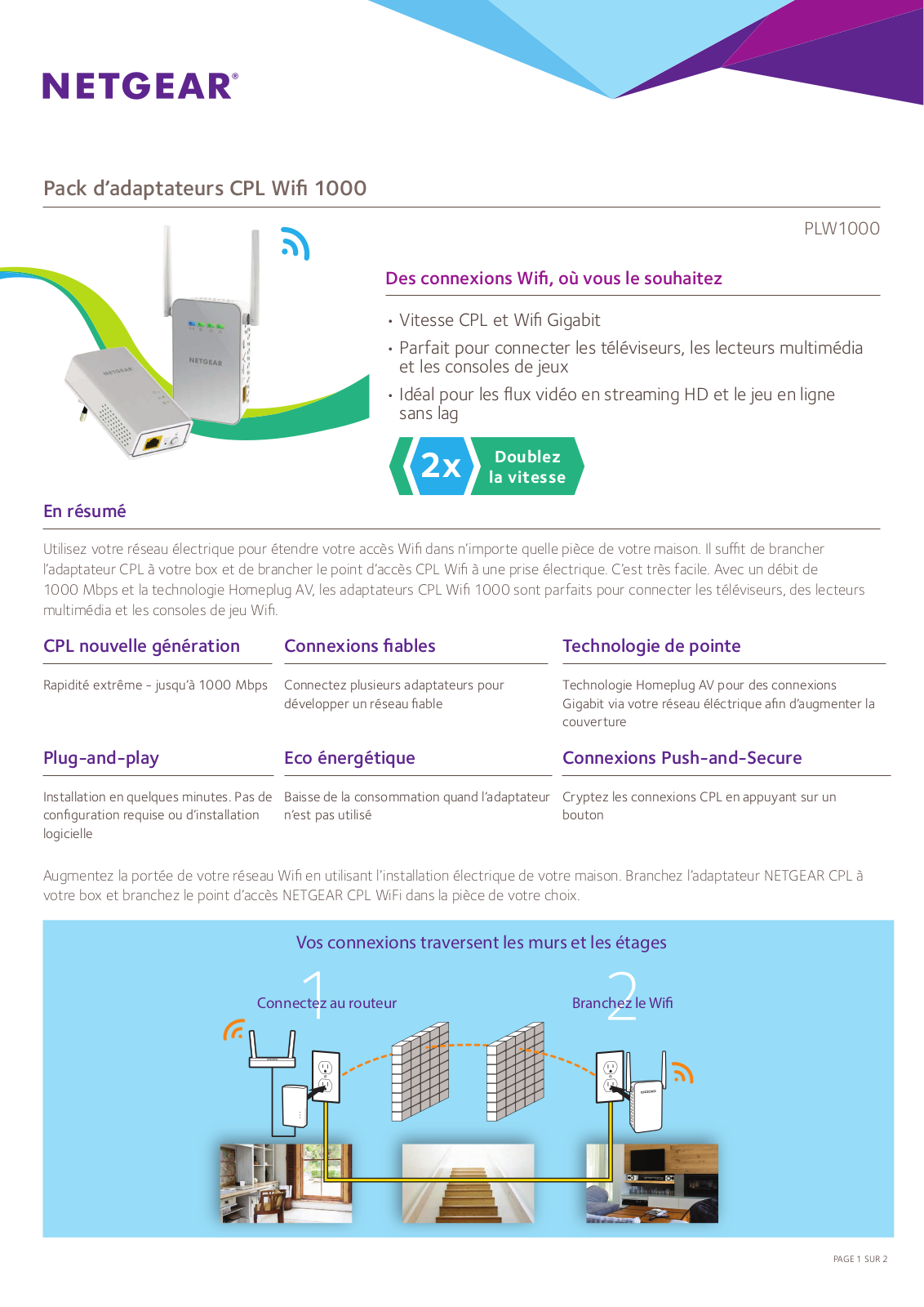 Netgear PLW1000 Installation Manual