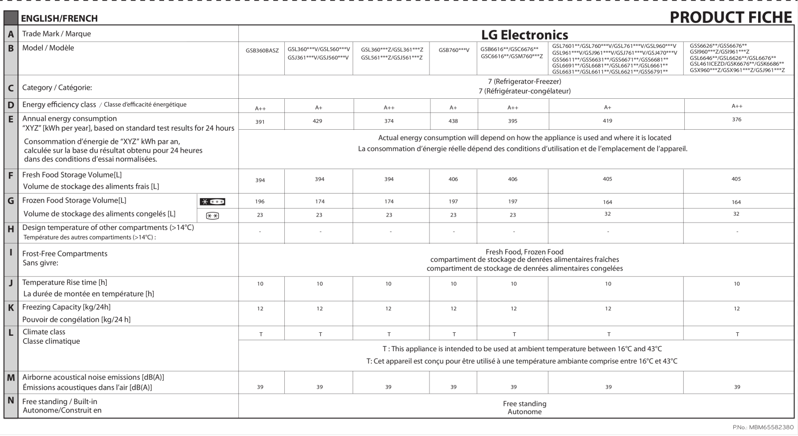 LG GSL760MCXV, GSX960NSVZ, GSX961NSVZ Owners Manual