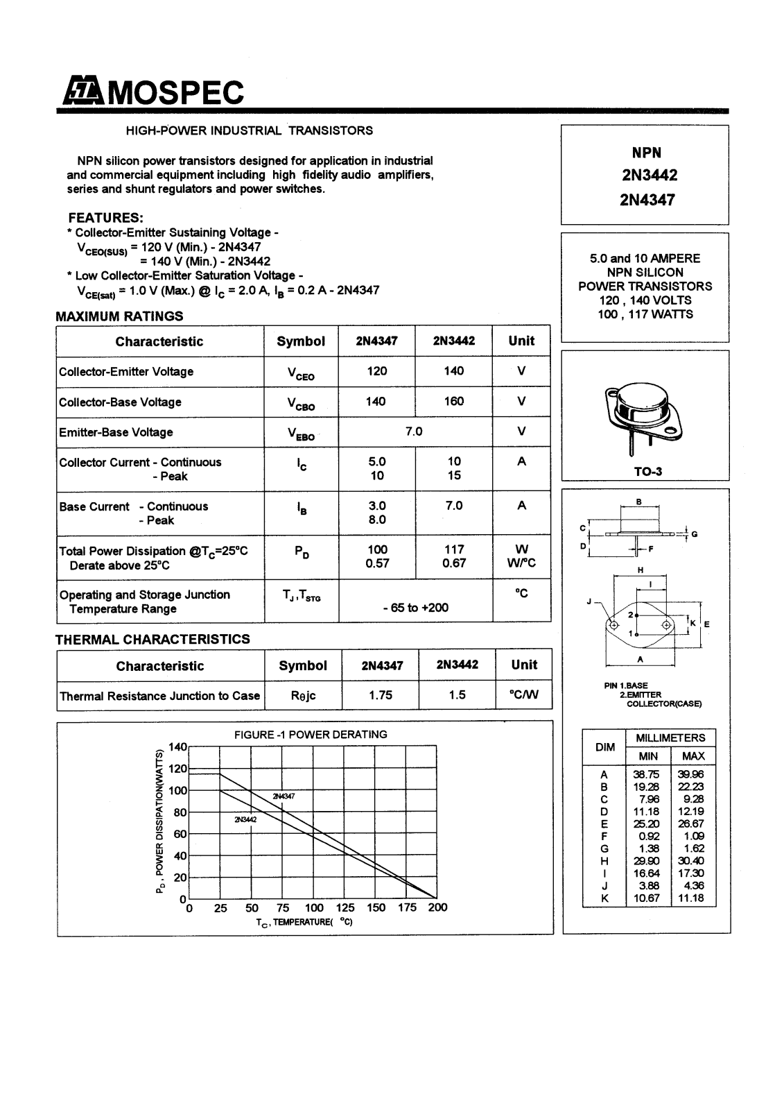 MOSPEC 2N4347, 2N3442 Datasheet