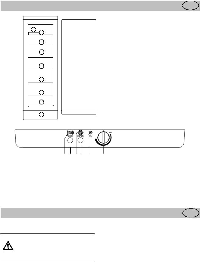 Electrolux EUF2290X User Manual