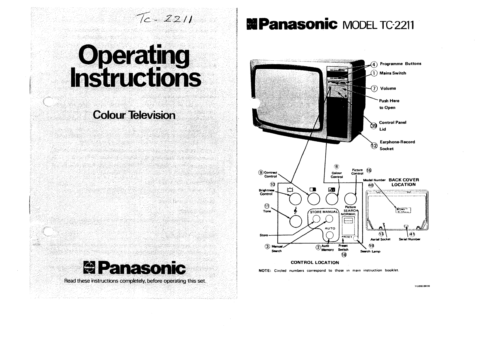 Panasonic TC-2211 User Manual