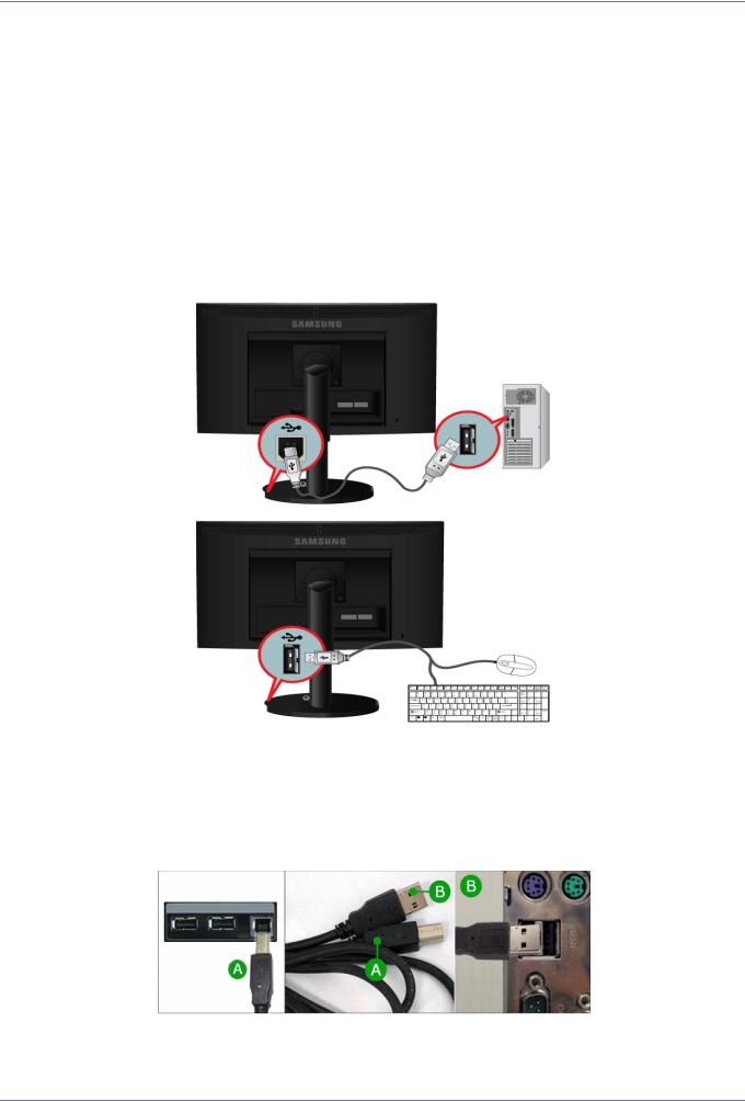 Samsung BX2340 User Manual