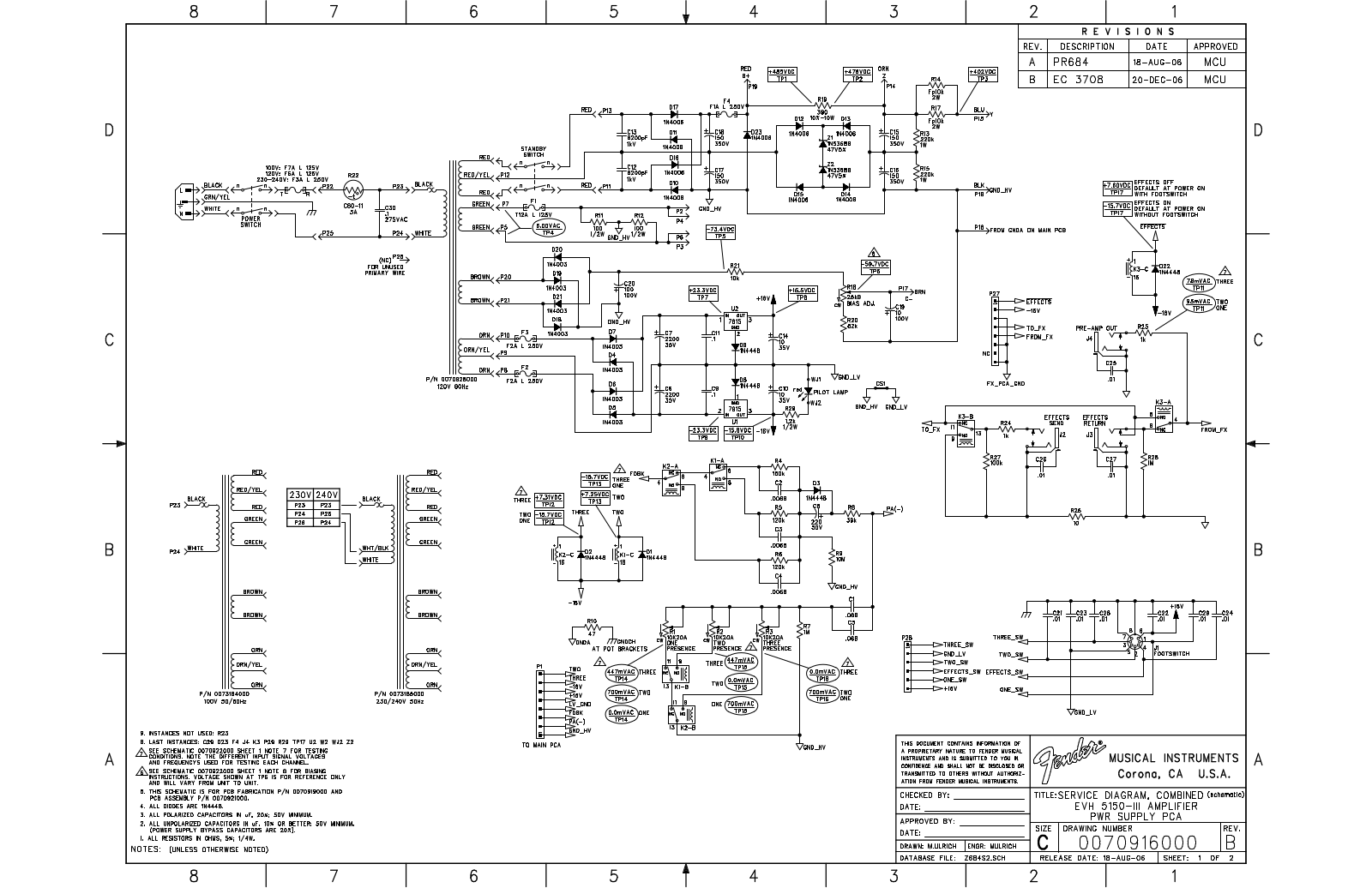 Fender EVH5150-III Head Schematic