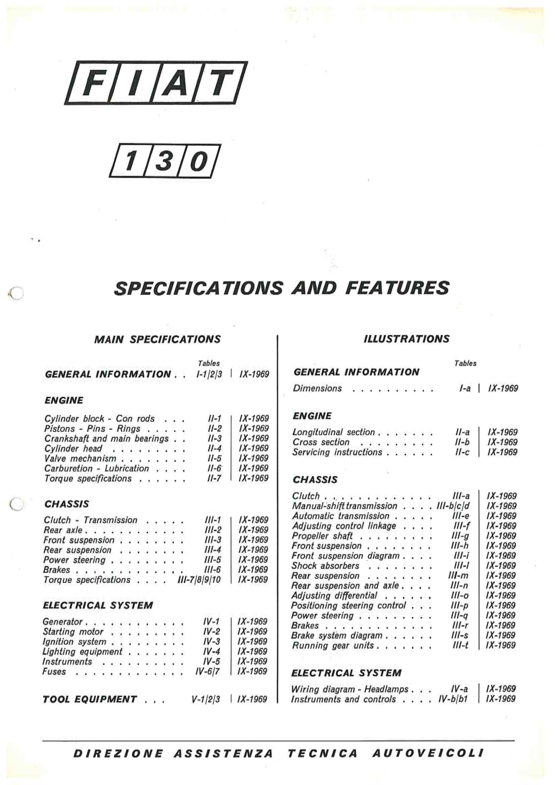 Fiat 130 User Manual