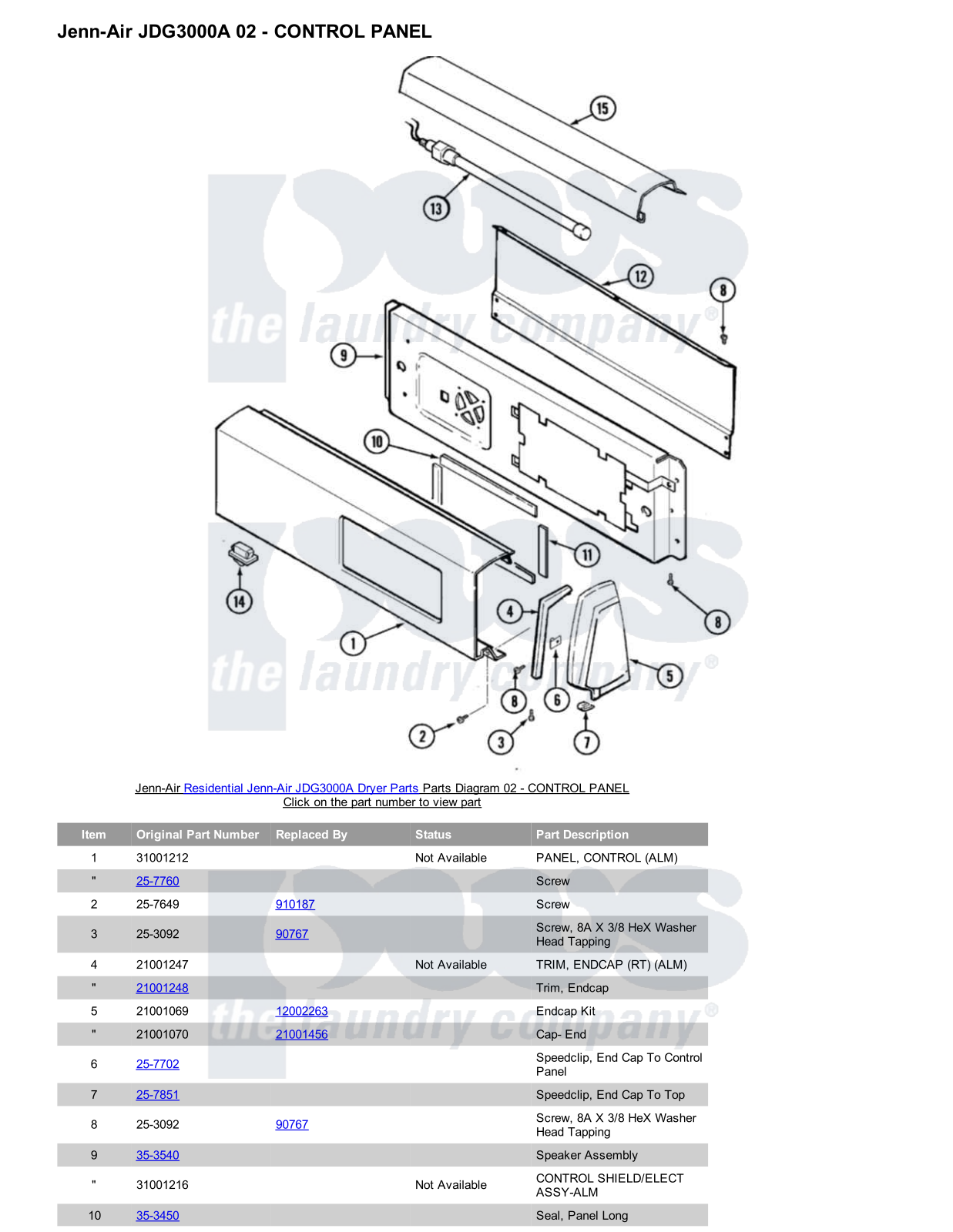 Jenn-Air JDG3000A Parts Diagram