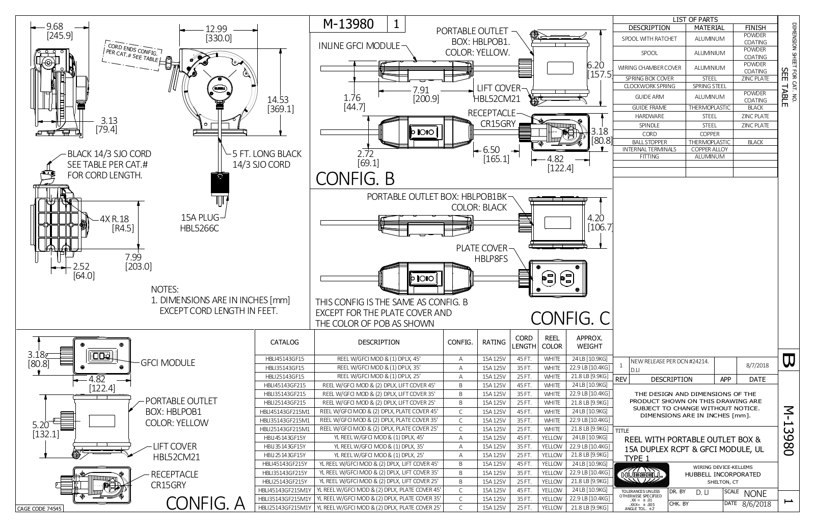 Hubbell HBLI25143GF15 Reference Drawing